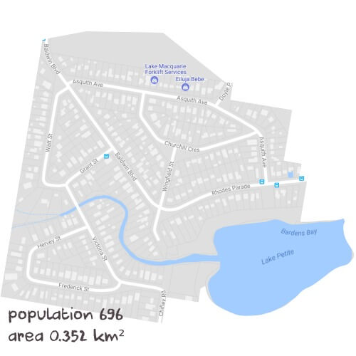 English Tutoring Near Me